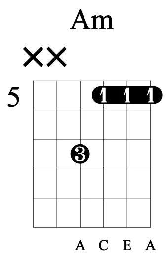 按和弦视频,跟随视频轻松掌握音乐和弦技巧